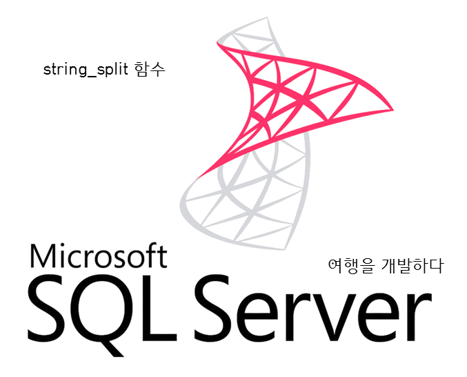 [MS-SQL] string_split 함수, 활용 예제 : 네이버 블로그