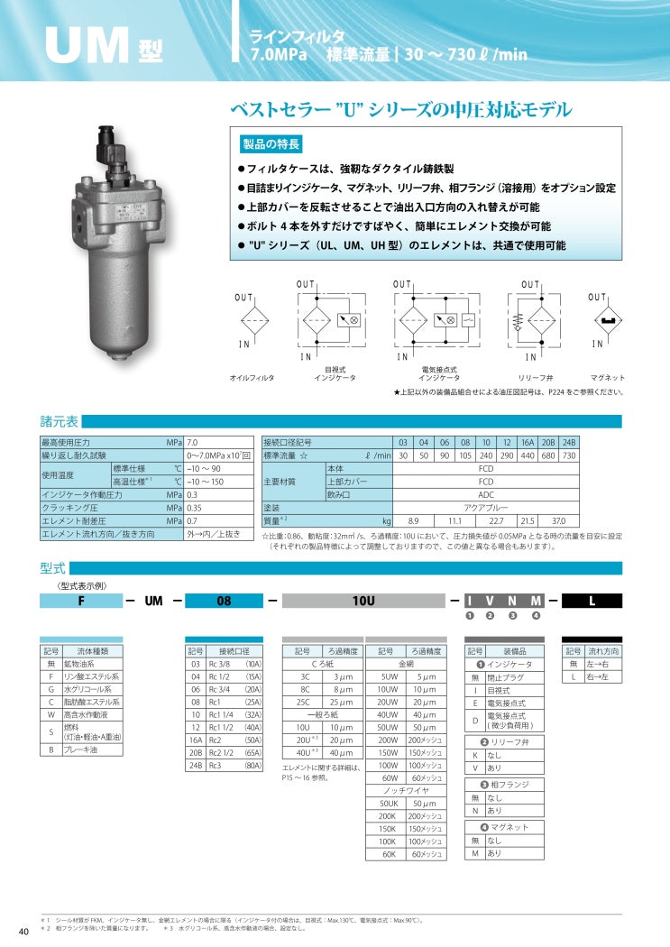 라인테크 Tel 031 375 7442 Taisei Kogyo Line Filters Um Type 네이버 블로그