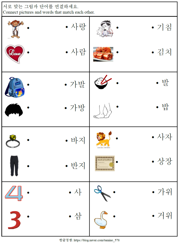 distinguish-similar-words-troubleshooting