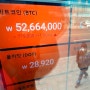 [조선비즈] 비트코인 오출금 소송 '2라운드'… 10배 올랐는데 손해배상은 2년전 가격으로?