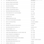 2021. 3월세무일정[부산사상감전북부산김해회계세무사법인사무실2021. 3월세무일정]