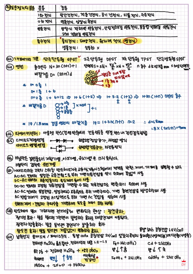 [전기공사기사필수암기]전기응용및공사재료8 : 네이버 블로그