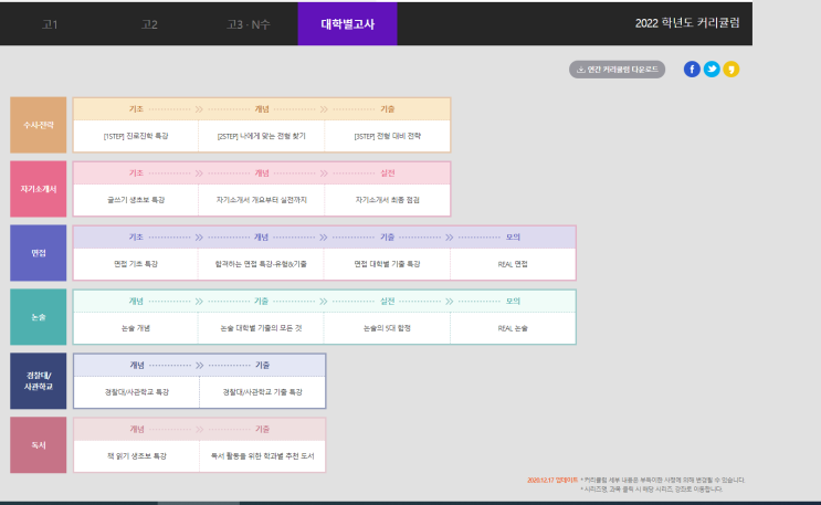 고3_2020년 3월 모의고사 수학(가형/나형)과 영어 문제와 해설지 : 네이버 블로그