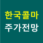 한국콜마 주가 전망 및 분석, 배당금 - HK이노엔 상장, 화장품 관련주