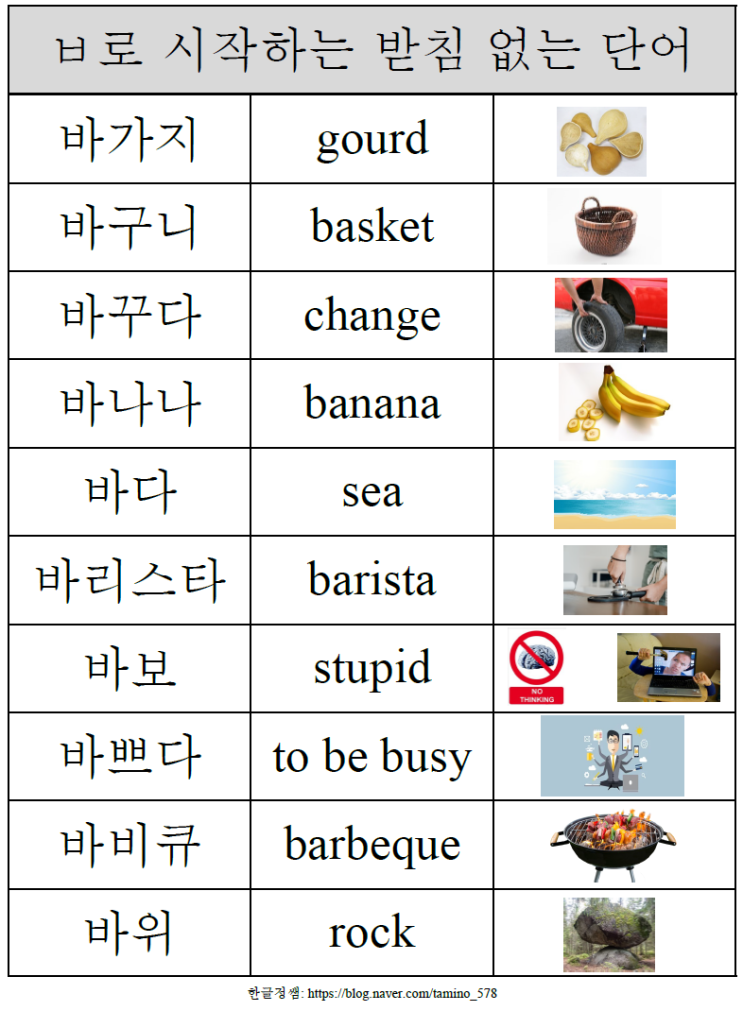 [받침 없는 단어]ㅂ로 시작하는 받침 없는 단어 (Words Without A Final Consonant Starting ...