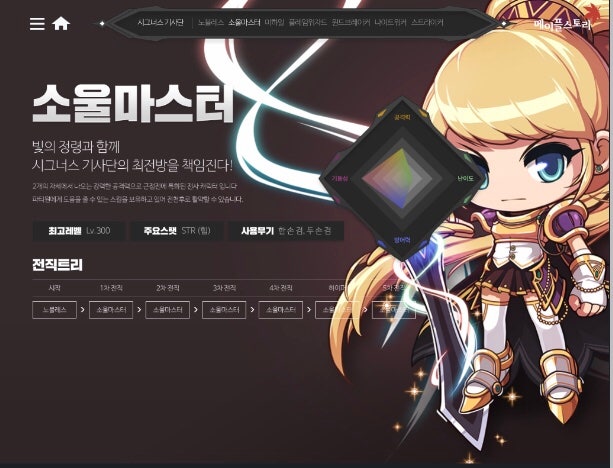 메이플 소울마스터 스킬트리(하이퍼스킬 및 하이퍼스텟) : 네이버 블로그