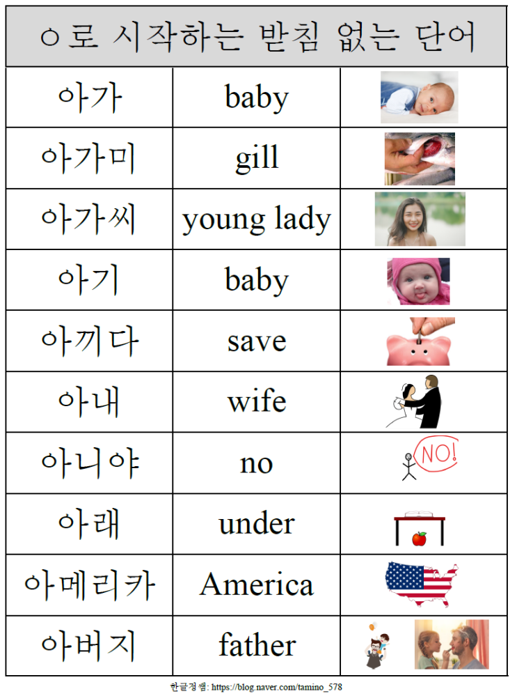 [받침 없는 단어]ㅇ로 시작하는 받침 없는 단어 -1 (Words without a final consonant starting ...