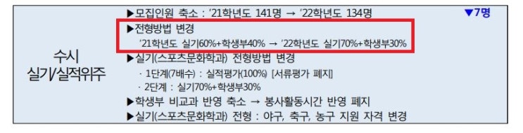 2022년도 동국대 체육교육과 수시 변경된 모집요강[팀무브먼트 체대입시학원] : 네이버 블로그