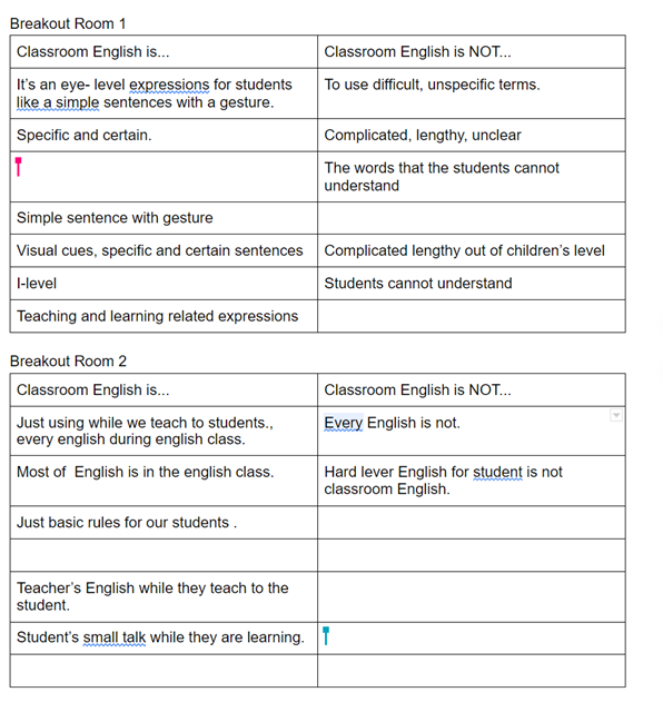 [초등영어교육과-Classroom English(줌 화상수업)] 03.11.목 - Classroom English/Recast ...