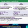 태국 코로나 3단계 발표