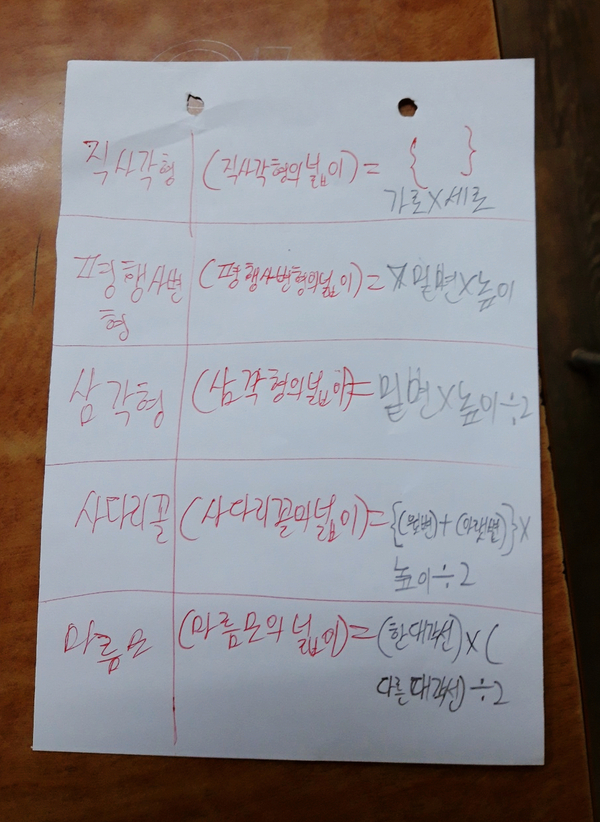 백지테스트가 뭘까?? : 네이버 블로그