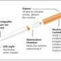 (포항전자담배) 단국대 의대 정유석교수 “액상형 전자담배, 일반담배 독성의 5%”