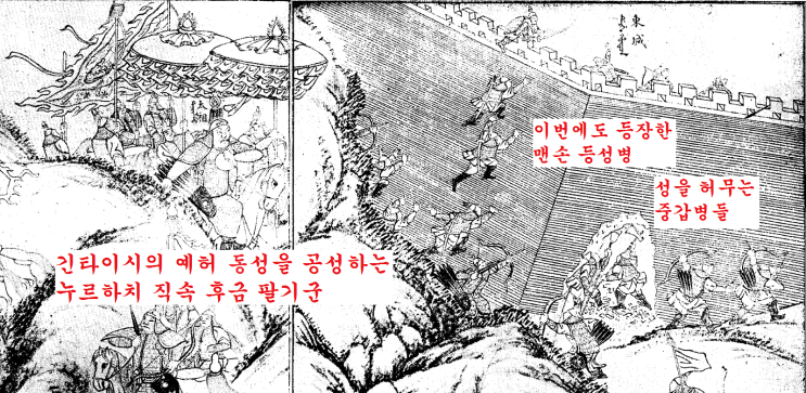 태조무황제 노아합기 국역 91부-동예허를 멸하고 긴타이시를 죽이다! : 네이버 블로그