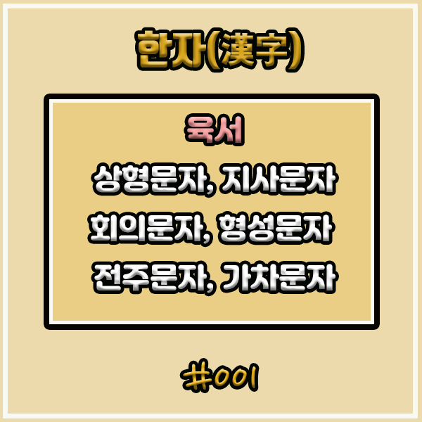 한자) 육서- 한자를 만드는 여섯가지 원리 : 상형문자(그림문자), 지사문자(약속글자), 회의문자(뜻모음글자), 형성문자(합체 ...