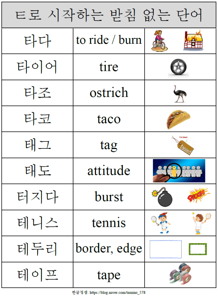 [받침 없는 단어]ㅌ로 시작하는 받침 없는 단어 (Words without a final consonant starting ...