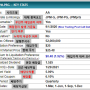 [미국배당주 투자일지] 6단계-(2) 미국우선주 기본정보 알아보기(feat. Preferredstockchannel.com)