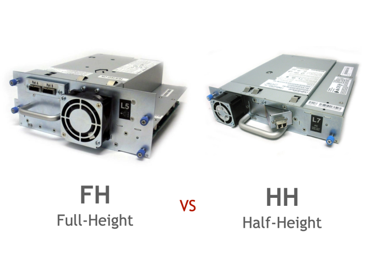 PTL(Physical Tape Library) LTO 드라이브 FH/HH 속도와 수명 차이는? : 네이버 블로그