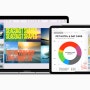 2021년 9월 업데이트된 Apple iWork 앱! Keynote, Pages 및 Numbers의 새로운 기능들 소개