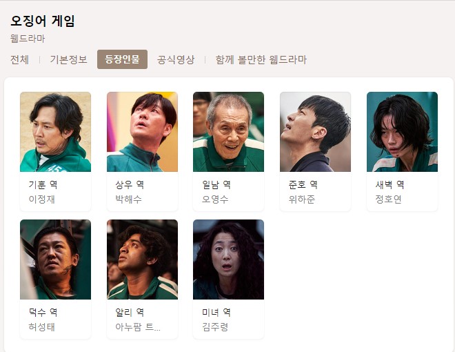 오징어게임 등장인물 총 정리 : 네이버 블로그