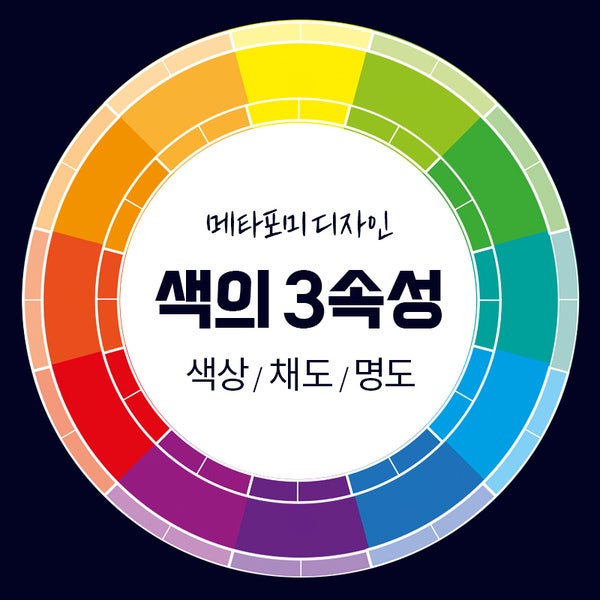 색의 3속성 색상, 채도, 명도 개념 이해하기 : 네이버 블로그
