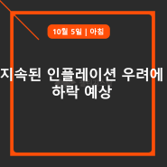 지속된 인플레이션 우려에 하락 예상