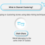 리테일-디지털 트랜스포메이션을 위한 기초과정- 점포 클러스터링 개요 - Introduction to Channel Clustering