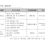 2021 대구-광주 청소년 문화교류 참가자 모집