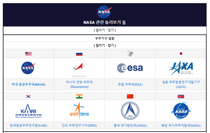 NASA / 나사 / 미국 항공우주국 [나무위키 펌] : 네이버 블로그