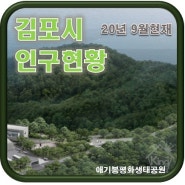 김포시 인구현황 [21년 9월]