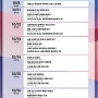 2021 서울무형문화축제 영상 편성표