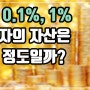 대한민국 상위 0.1%, 1% 부자는 자산이 어느 정도일까? 찐부자의 자산순위를 알아보자!