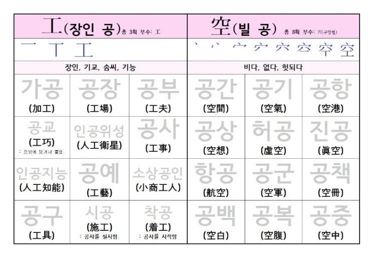 한자어(장인공,빌공) : 네이버 블로그