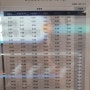 김포공항 서울행 6101번 6105번 리무진버스노선 시간표(21.10.01)