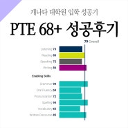 피티이(PTE Academic) 영어시험으로 캐나다 대학교 입학하기 ft. PTE 68점