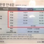 삼성서울병원 1인실 입원비는 얼마? feat.특실, 2인실~6인실 병실료