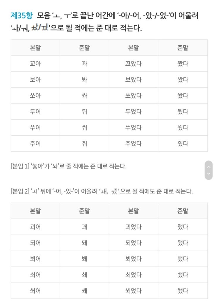 '되, 돼, 됬, 됐?' 쉽게 구분하는 방법 : 네이버 블로그
