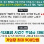 2021 부산희망 고용유지 지원사업_올해 마지막 모집!!!