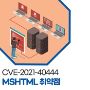 [Research & Technique] MSHTML 취약점(CVE-2021-40444)