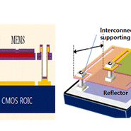 Integration of Monolithic IR Sensor on ROIC