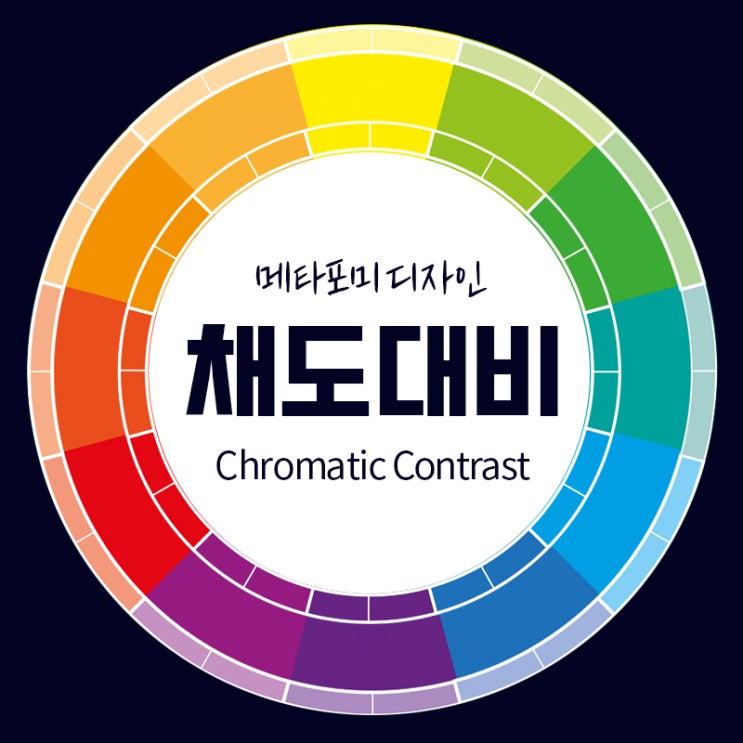 채도 대비와 고채도, 저채도 배색의 이해 : 네이버 블로그