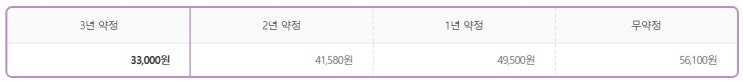 sk kt lg 인터넷 TV 해지위약금 계산방법 면제조건 : 네이버 블로그