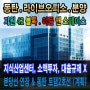동탄 2 신도시 이든앤스페이스 라이브오피스 지식산업센터 분양