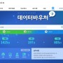 [소식] 비씨티원, 데이터바우처 수요기업 이행점검 성공적 완료