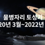 물병자리의 토성기 2020년 3월 ~ 2022년 3월