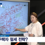 부동산전문가 신화선 SBS Biz [부동산 해결사들] 방송다시보기(21.10.28)