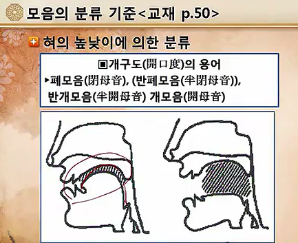 한국어음운론-모음체계 : 네이버 블로그