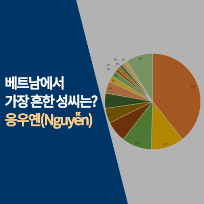 베트남에서 가장 흔한 성씨는? '응우옌(Nguyễn)'씨 : 네이버 블로그