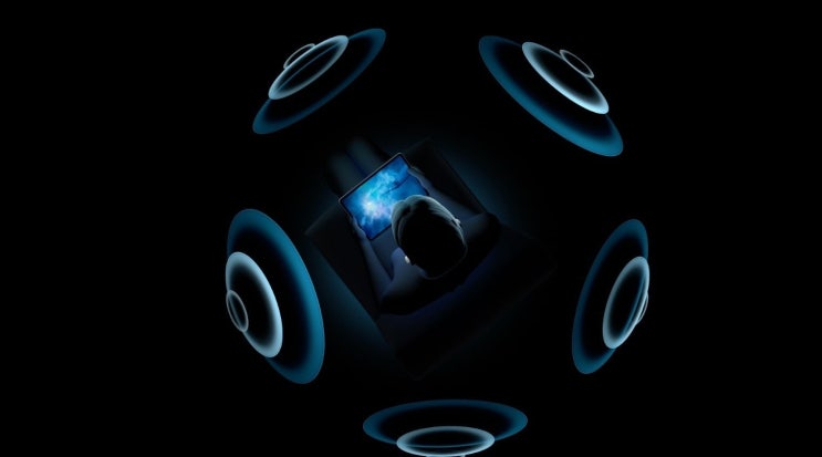 Spatial Audio, Immersive Audio, 3D Audio 1 : 네이버 블로그