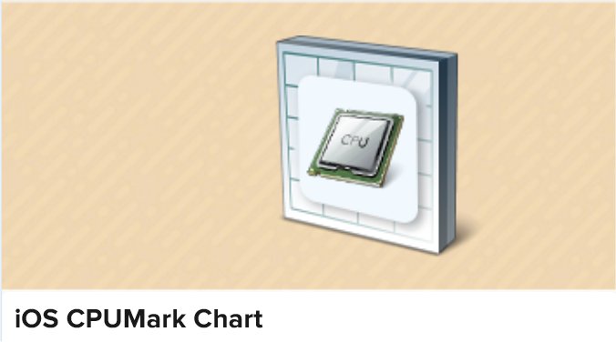 [21년 11월 1주차]iPhone(아이폰, iOS) 기기 CPU 벤치마크 성능순위 : 네이버 블로그