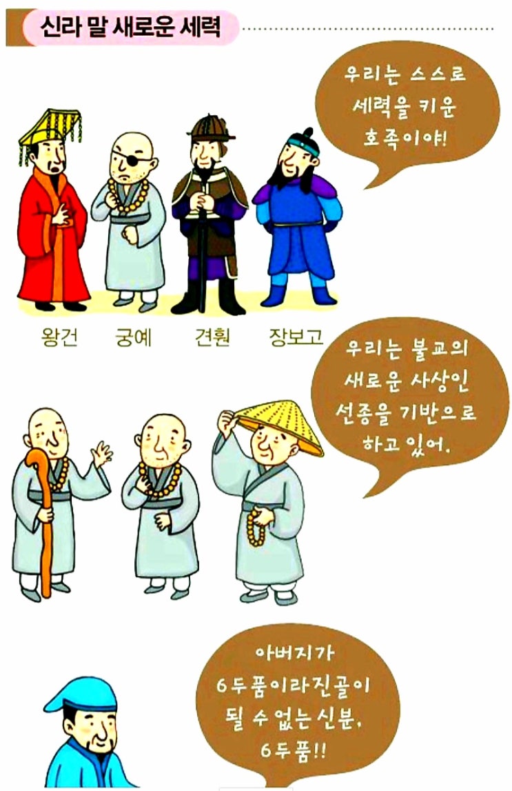 호족(豪族) : 네이버 블로그